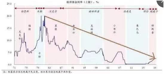 A股小回调，但难改牛市本色！