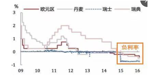 A股小回调，但难改牛市本色！