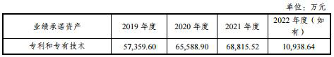 270亿重组案震惊车界！ 一汽轿车延期回复为何负债猛增4倍