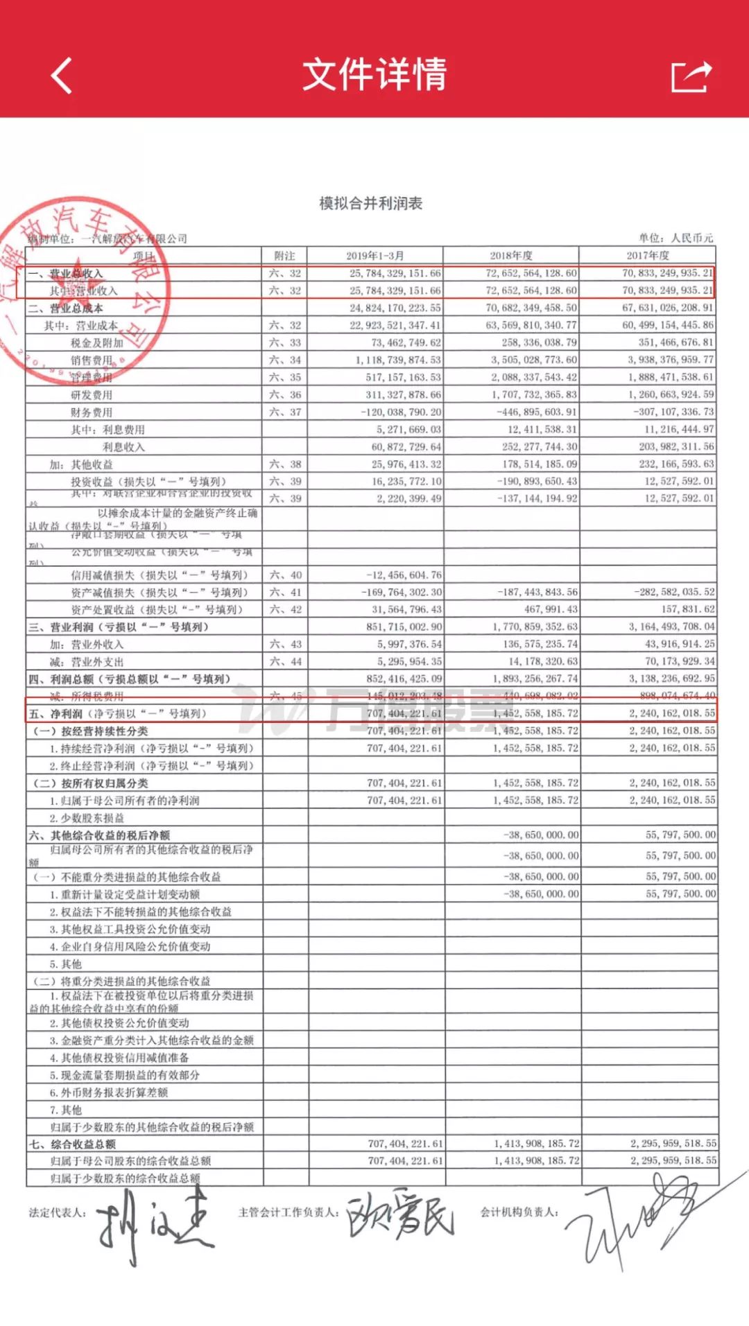 270亿重组案震惊车界！ 一汽轿车延期回复为何负债猛增4倍