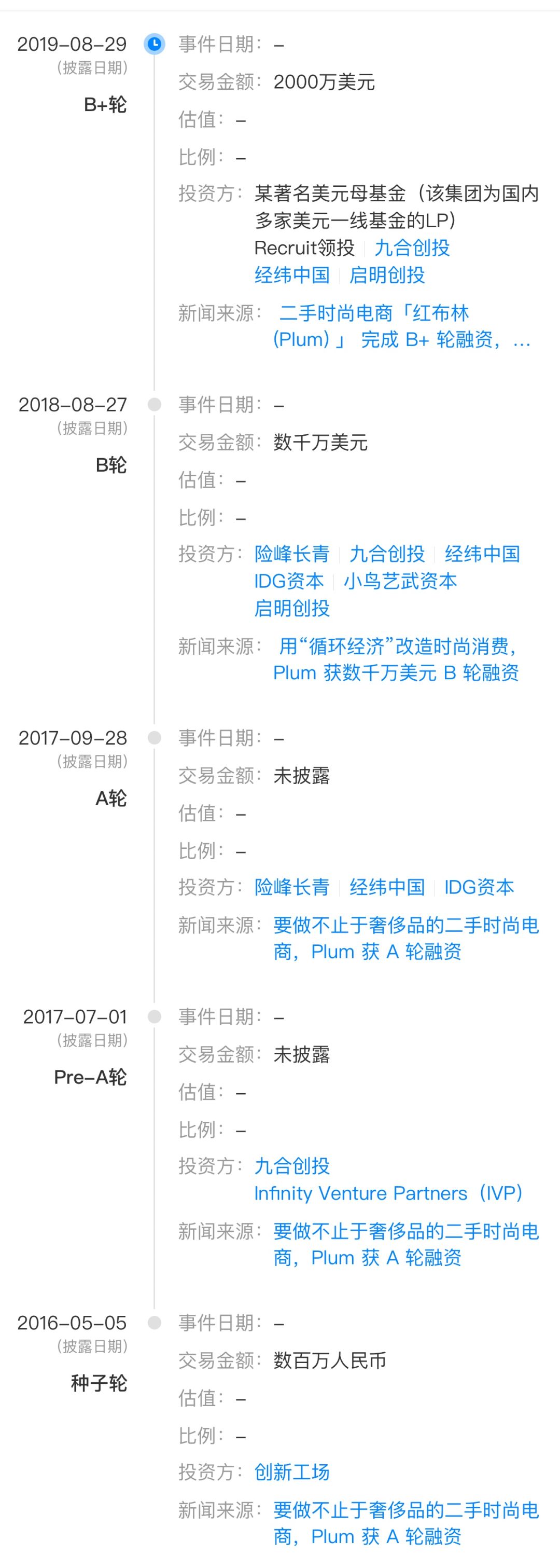 定价难、鉴别难，二手奢侈品电商红布林遇“成长的烦恼”