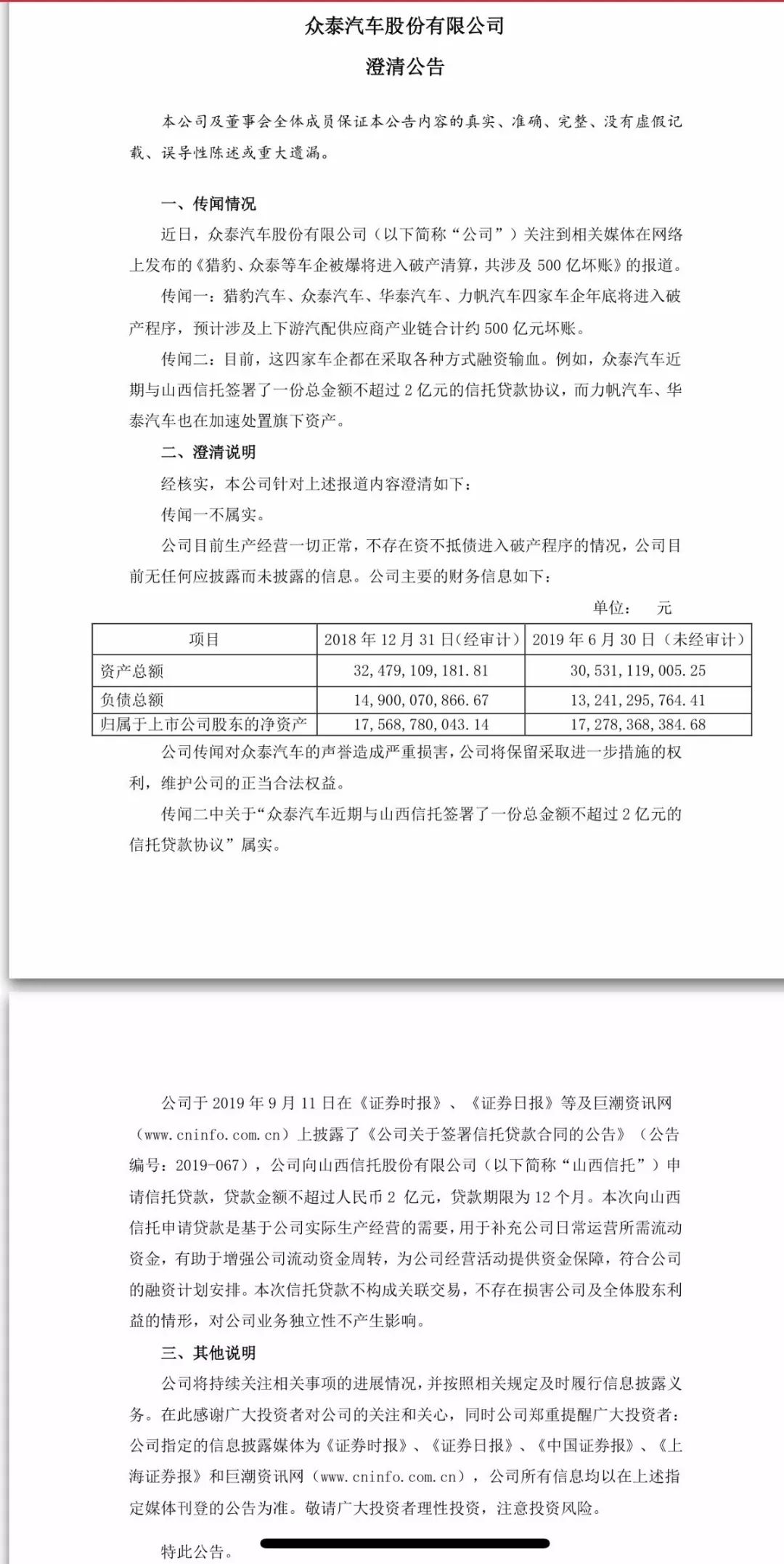 众泰、力帆、猎豹、华泰澄清破产传言 然车企“淘汰赛”正加剧