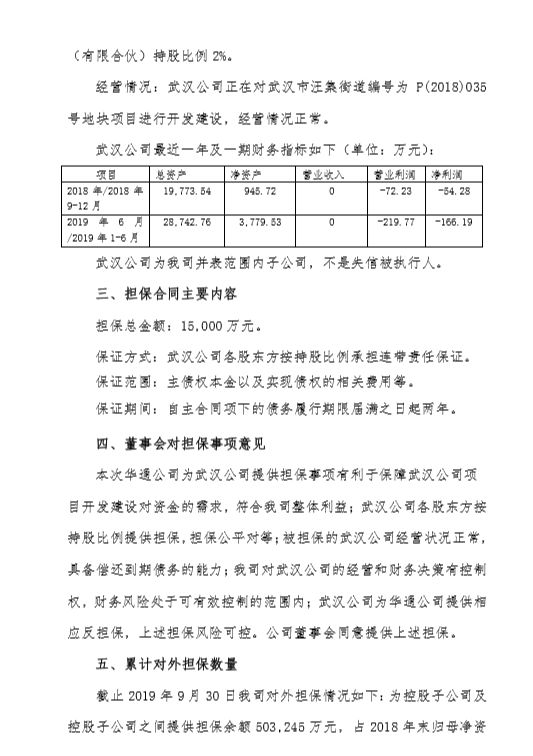 再打1.5亿元“保票” 借钱多现金少的中交地产钱荒何解？