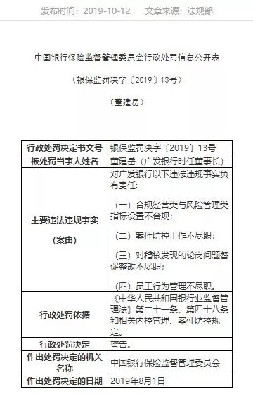 “侨兴案”未完又续 广发银行上市梦何以实现？