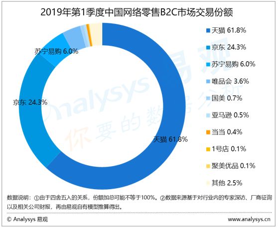 突发！俞渝李国庆深夜互撕 谁“抓破”了当当的脸？