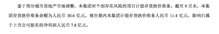 万科计提存货跌价准备30亿元 是折射房价下降还是为了做好账面？