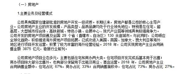 销量大幅下滑 绿地控股多元化转型存隐忧