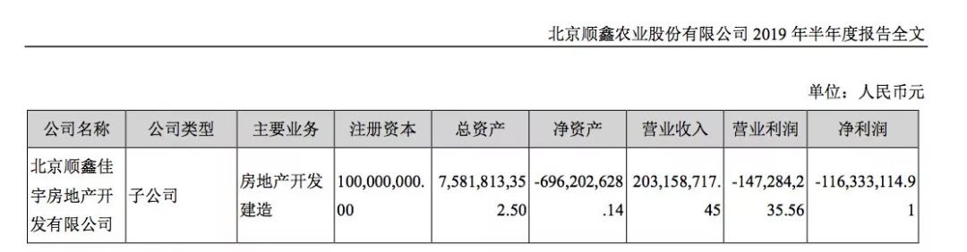 第三季度净利下降近7成 顺鑫农业“押宝”牛栏山？