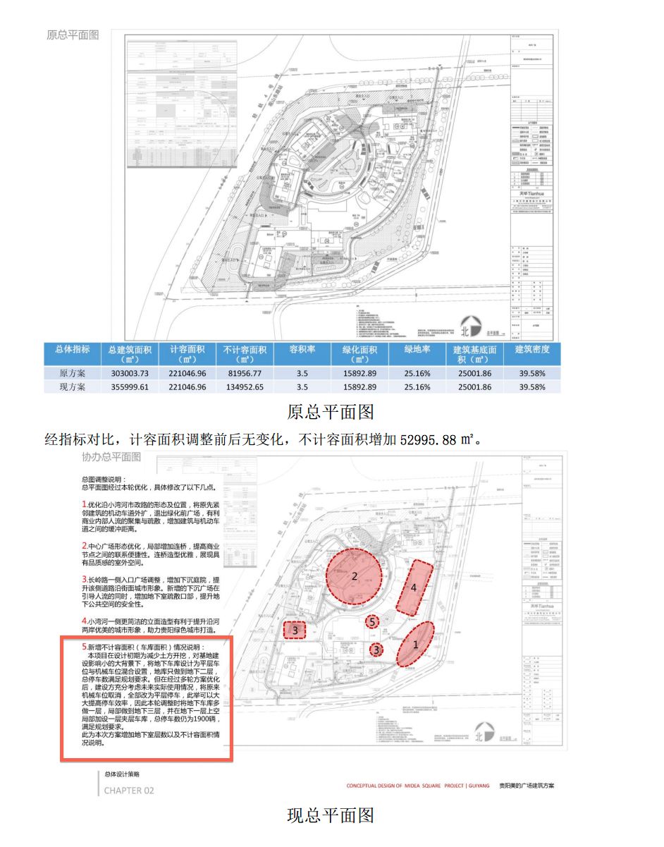 8死2伤！美的置业贵阳项目全面停工背后 谁更改了设计图？