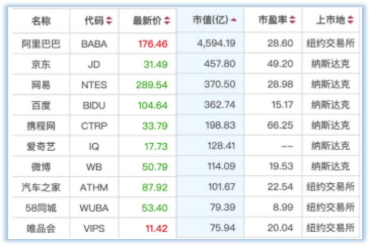 电子烟新政出台：禁止网售；微信回应苹果系统“杀后台”-锋巢网