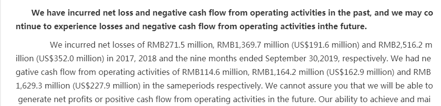 持续亏损中赴美上市 蛋壳公寓如何破解盈利难题及"租金贷"风险?