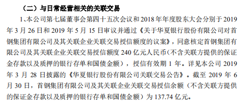 华夏银行因7524元被罚130万元!资产质量承压  "掉队者"何以破局?