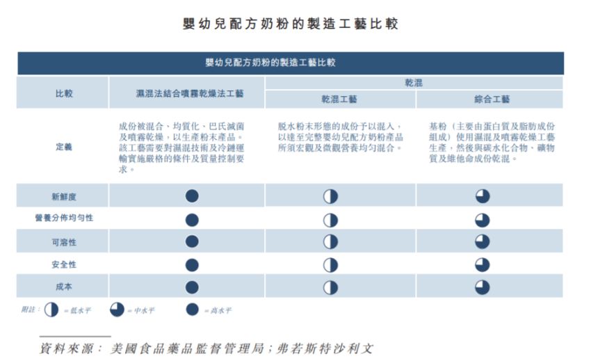 上市首日破发 三问飞鹤:更适合中国宝宝、诺贝尔奖、高定价的真相