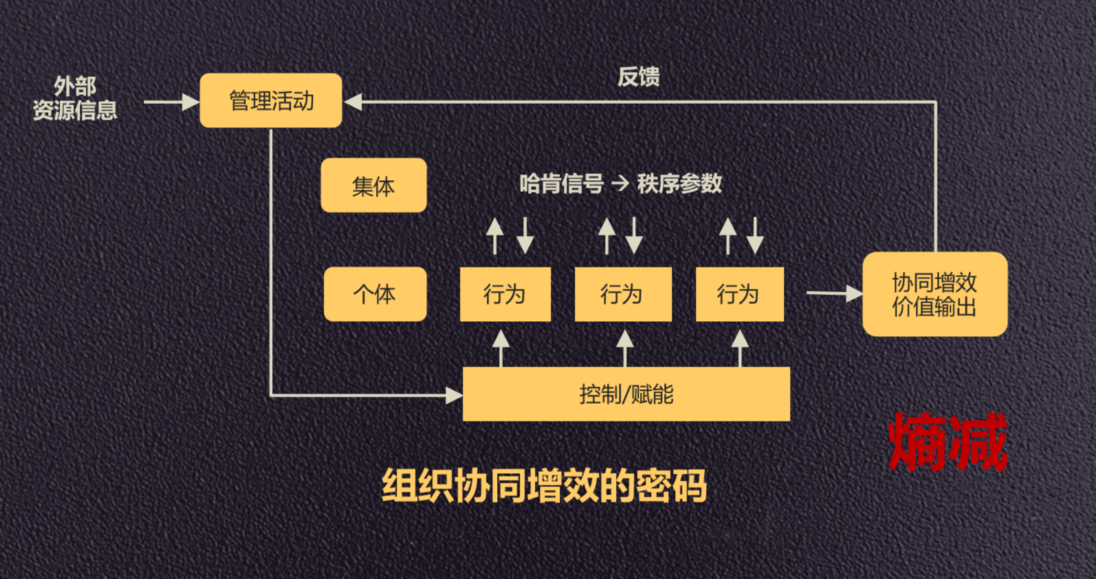 从致远互联登陆科创板看软件业的“硬科技”