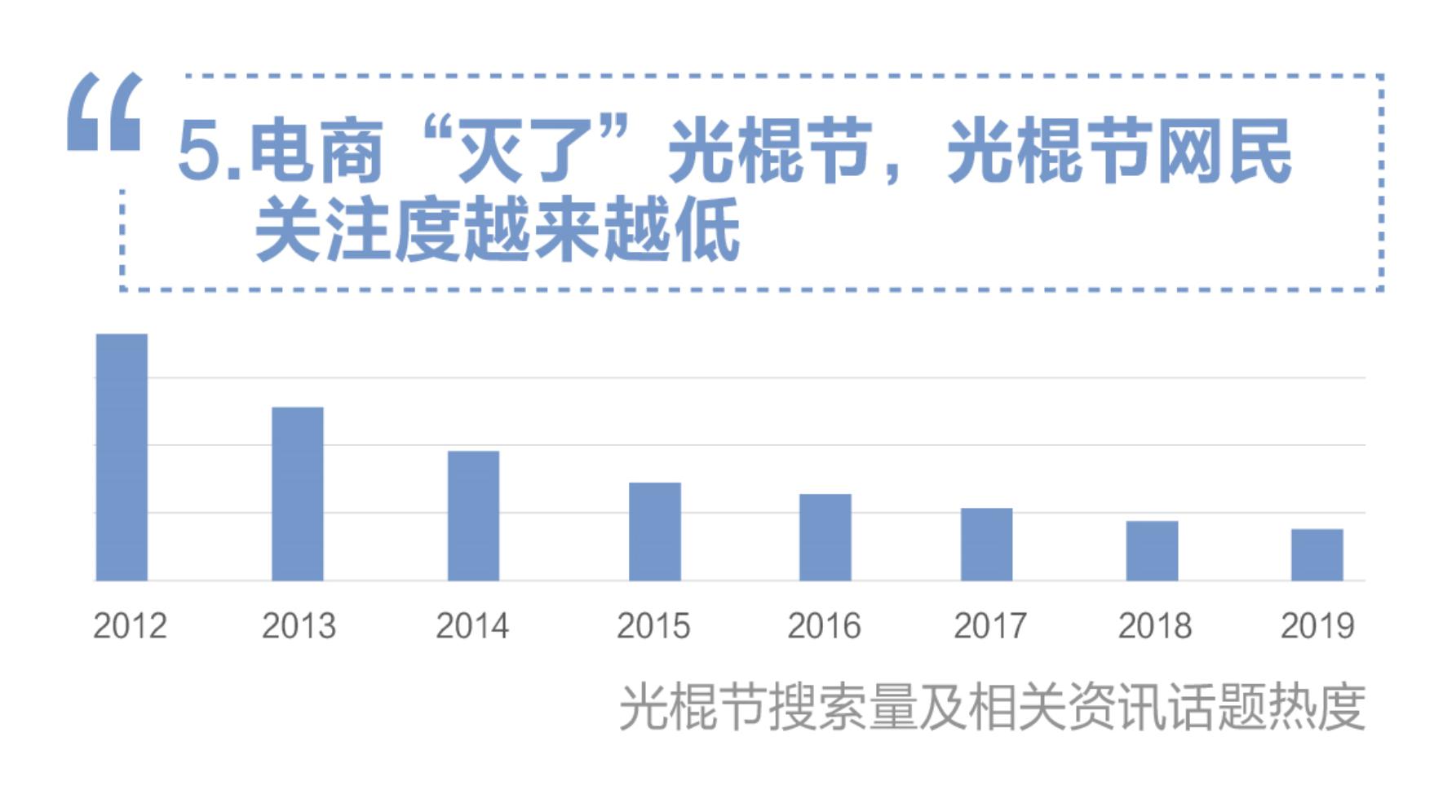 每一次大事件背后都有一个“百度”-锋巢网