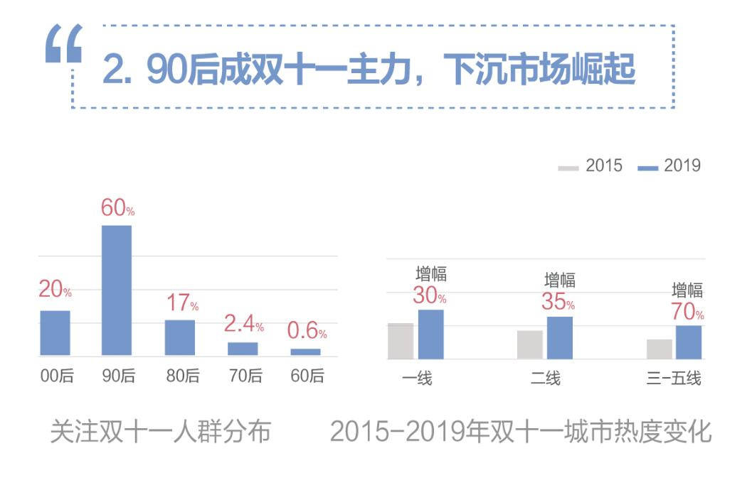 每一次大事件背后都有一个“百度”-锋巢网