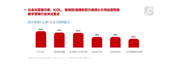 直播带货“Costco”与电购“只要998”之间还差多远？-锋巢网