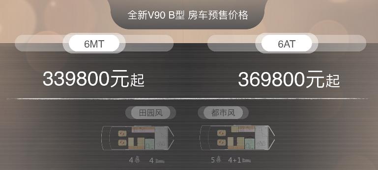 ����MAXUSȫ��V90���У����ۼ�33.98��