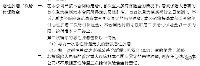 关于“恶性肿瘤多次赔付”的套路你得注意这些