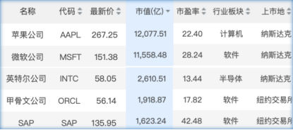 乐视汽车莫干山地块被收回; ofo提出退押金“怪招”-锋巢网