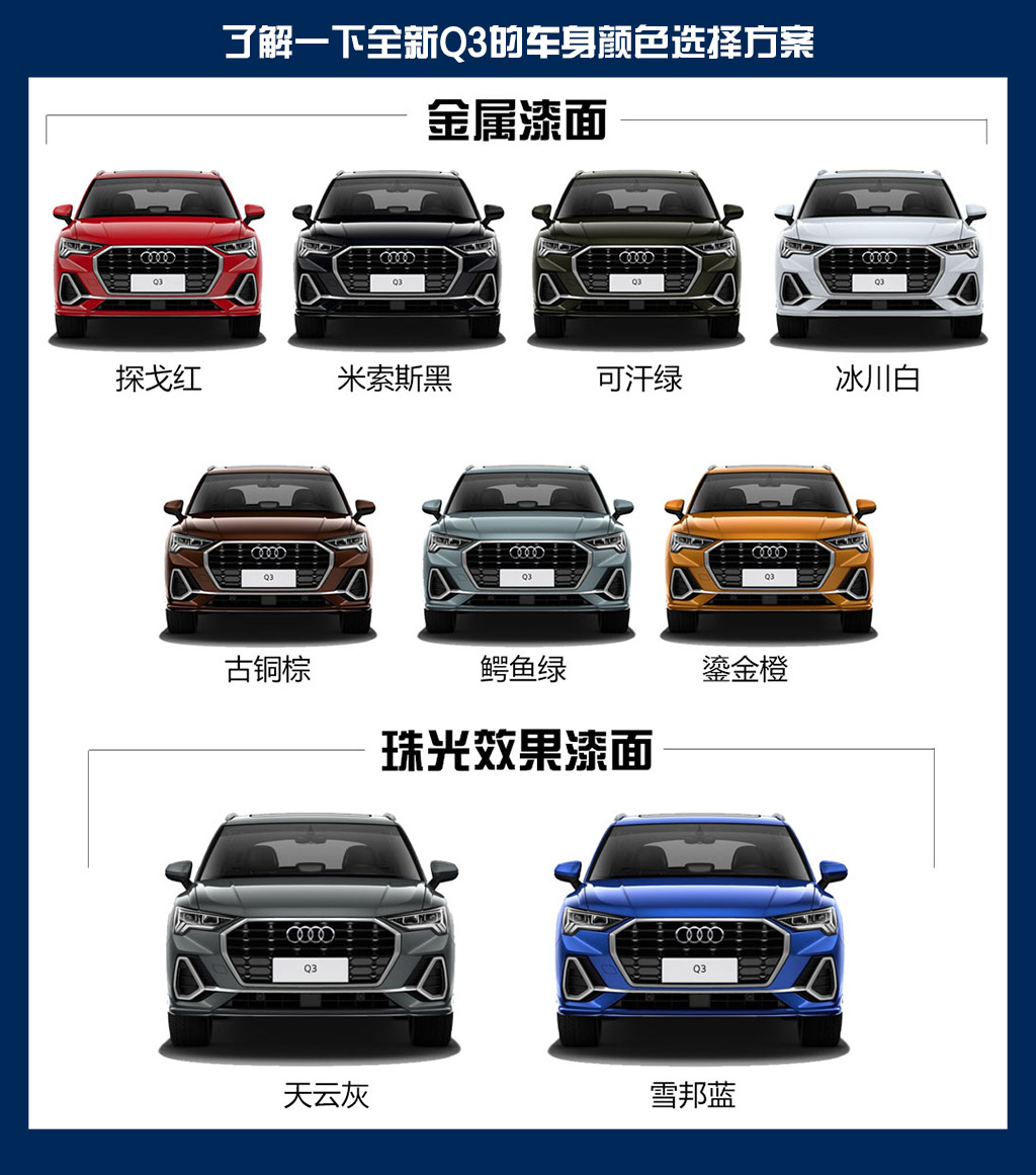8款车型哪款最值的选择，苑叔聊全新奥迪Q3