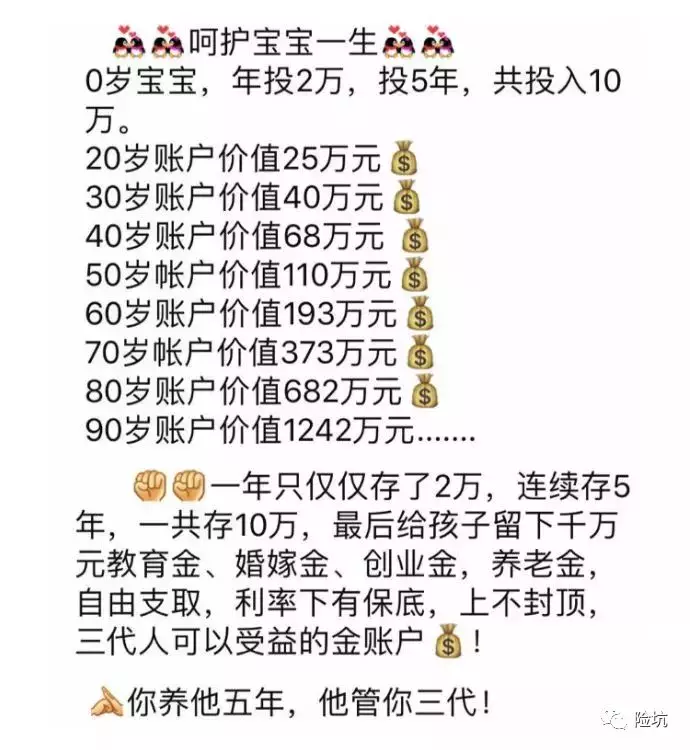 年终保险防套路防销售误导宝典，拿好不被坑