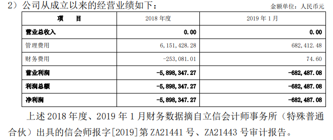 光明地产营收双降购亏损项目 加快发债存风险？