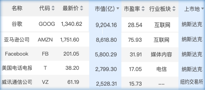 “大嘴”董明珠称小米美的是小偷；水滴筹CEO沈鹏公开致歉-锋巢网