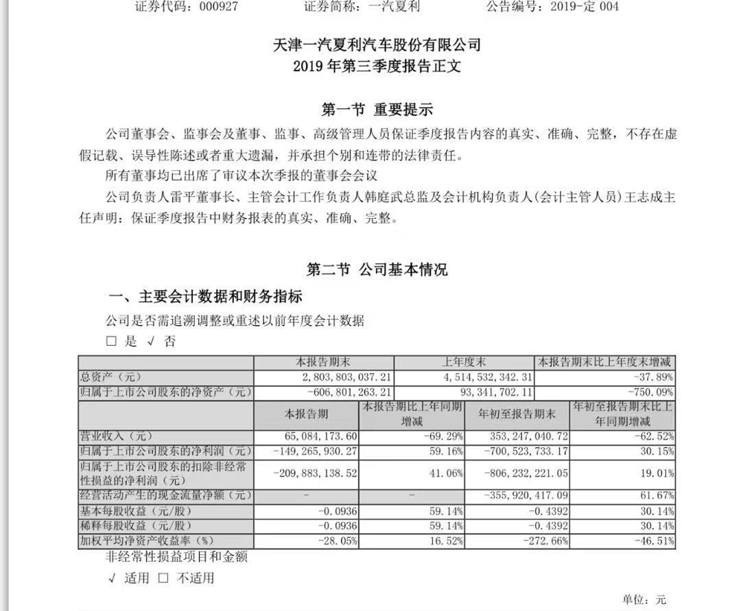 夏利 “卖壳”铁物股份 一汽集团整体上市提速