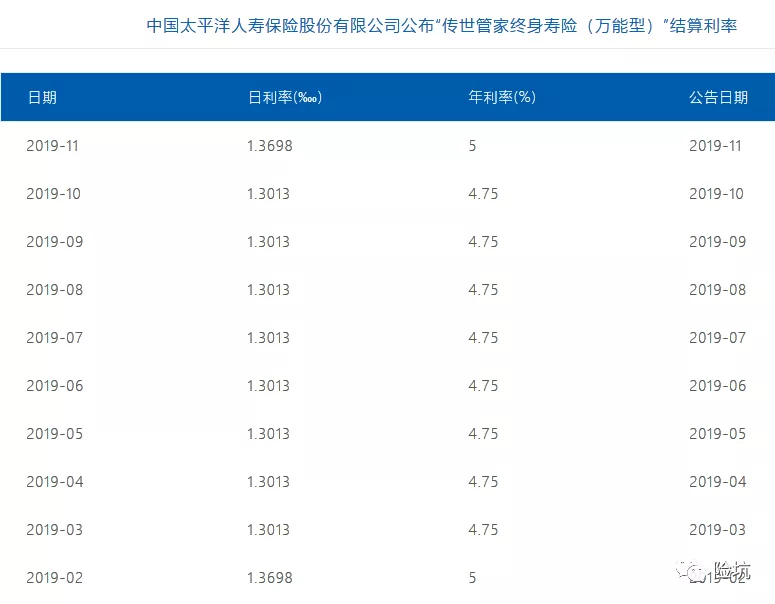 太平洋至尊鑫享福——靠它难享福