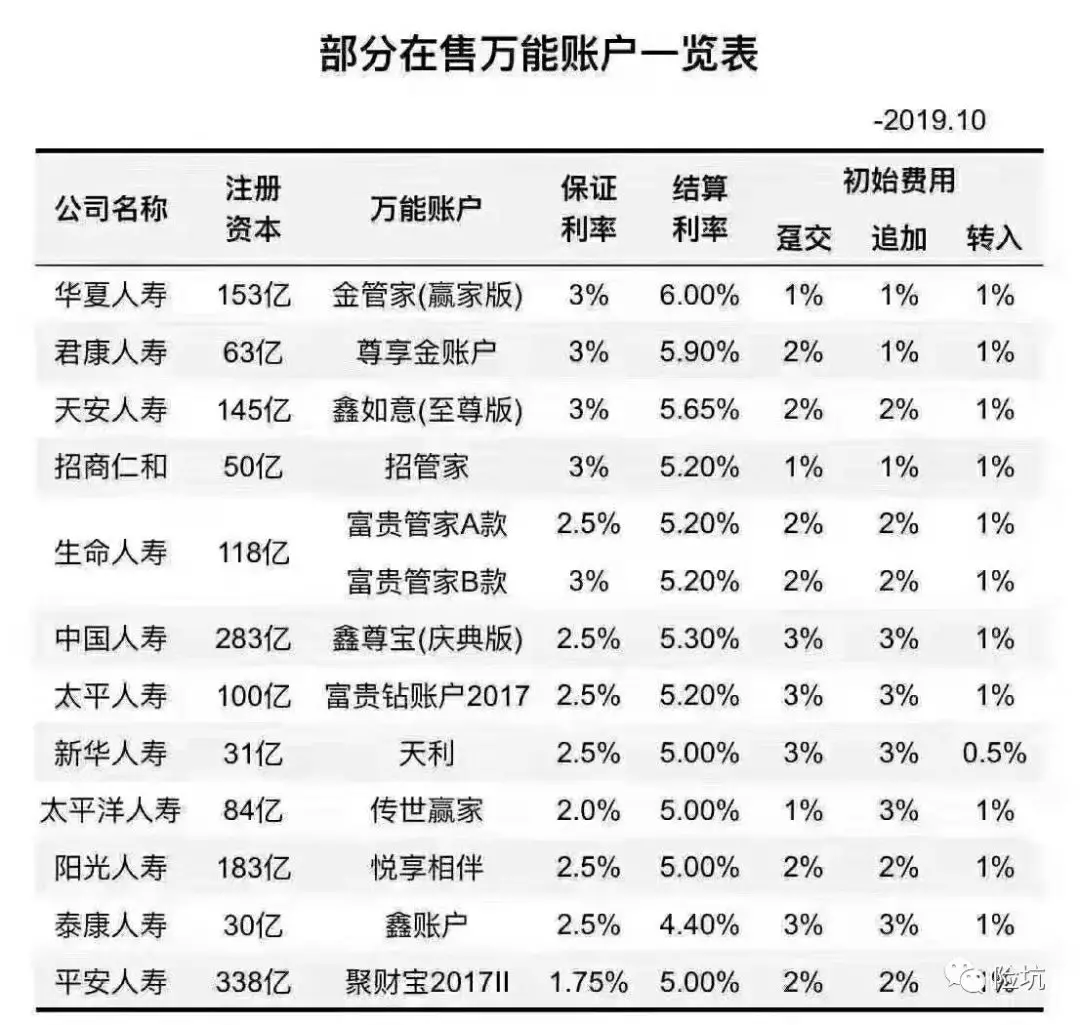 太平洋至尊鑫享福——靠它难享福