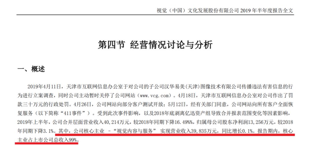 视觉中国"二进宫"市值蒸发超26亿 高管频频套现、9成基金"出逃"