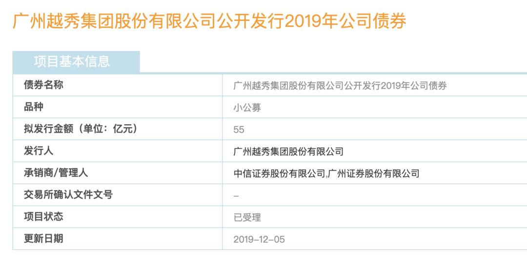 母公司连续发债超80亿 越秀地产扩张存隐忧