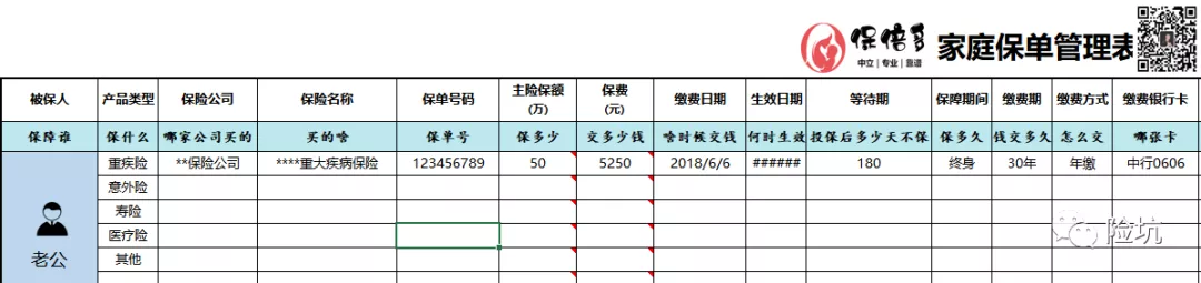 干货分享丨又到年底了，你手中的保单需要“年检”吗？