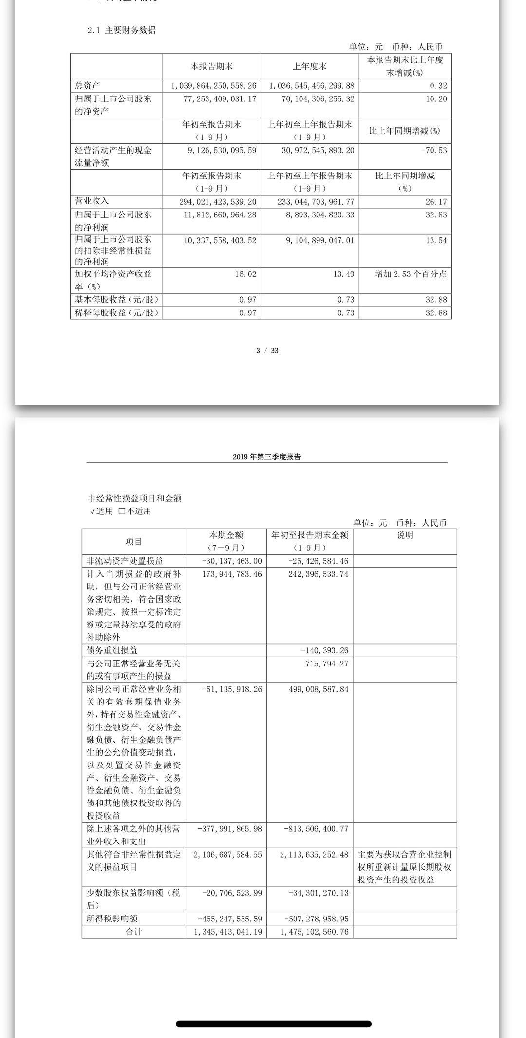 武汉绿地中心“停工”背后：绿地或陷资金链危局？