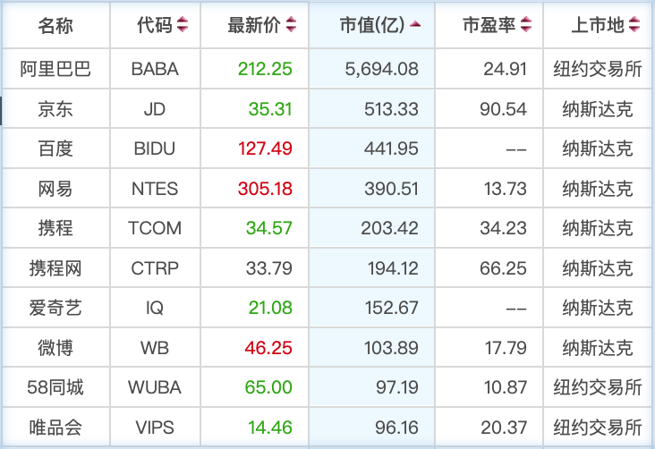 贾跃亭破产案再生疑云；柳传志正式宣布退休-锋巢网