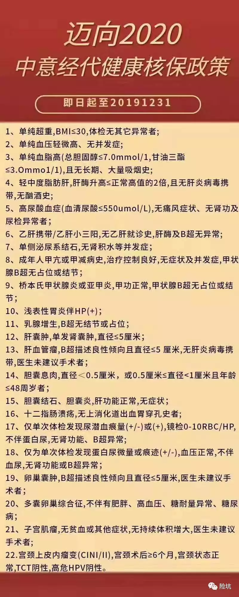 2020年开门红20家保险公司核保政策汇总