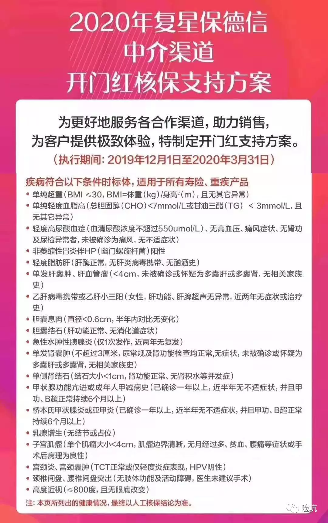 2020年开门红20家保险公司核保政策汇总