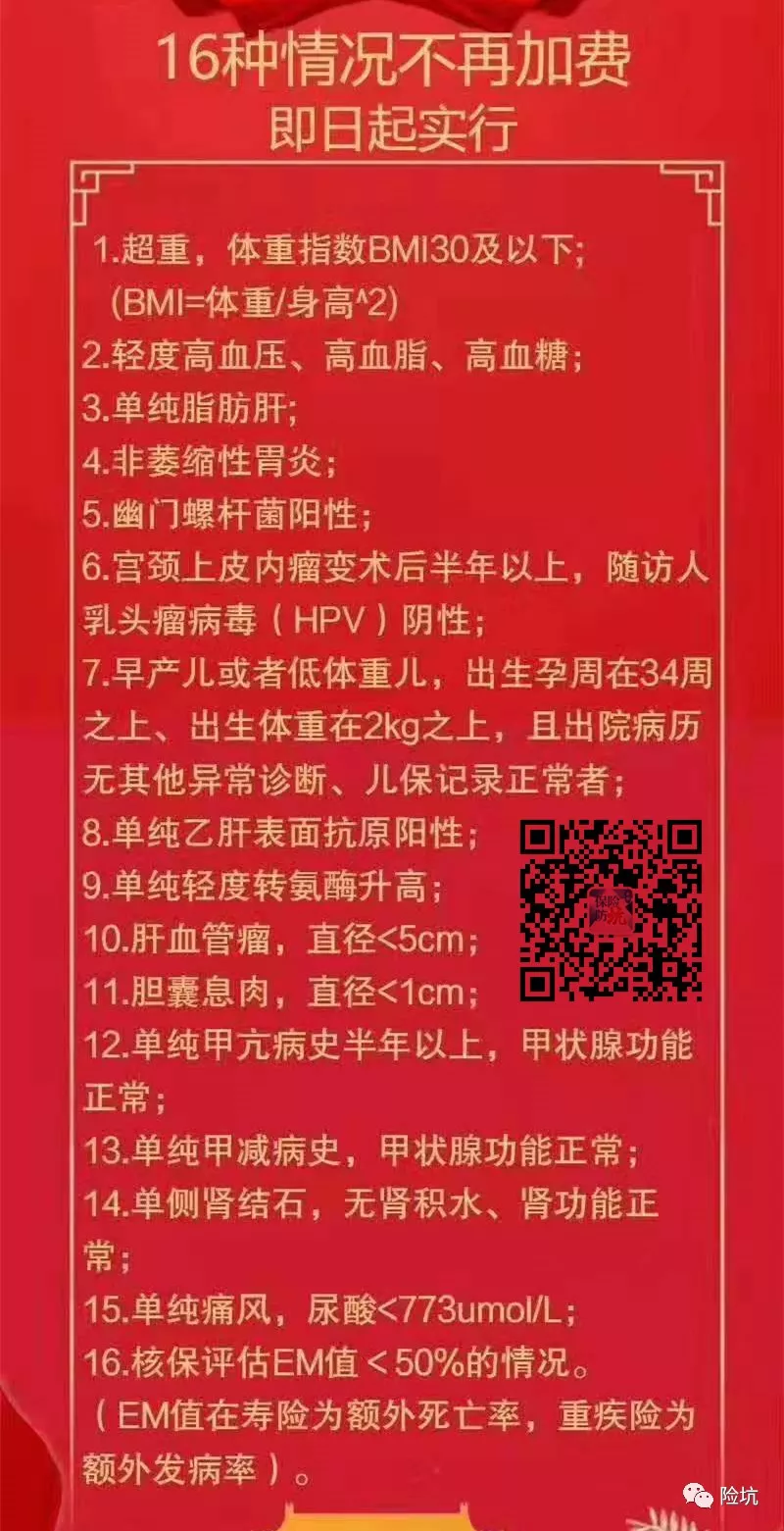 2020年开门红20家保险公司核保政策汇总