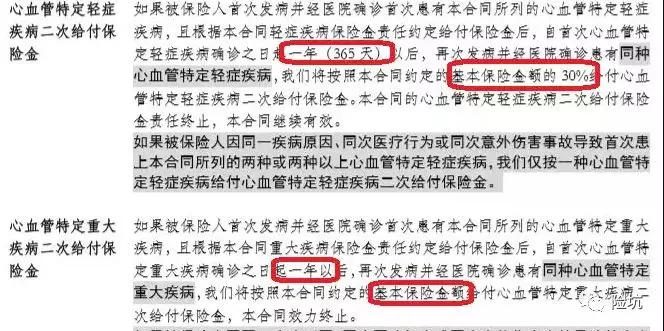 海保人寿芯爱2号——升级后能称得上是心脑血管保障第一重疾吗？-公众号-保倍多