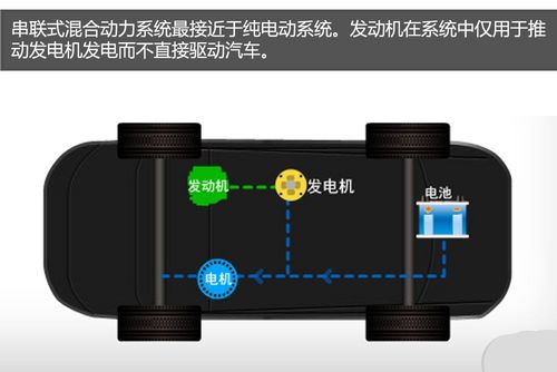 贷款中断 股东生变 理想汽车也遇“交付难”