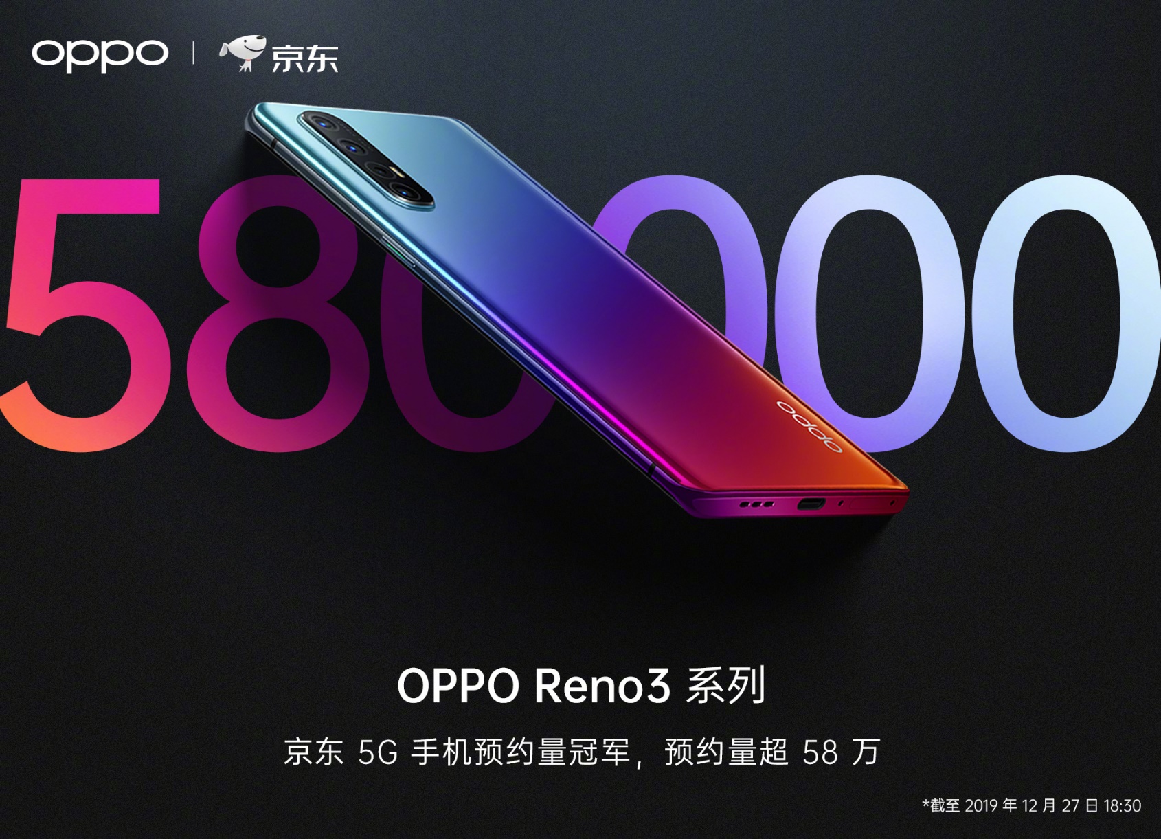 5G视频手机成爆款！OPPO Reno3系列京东抢先开售