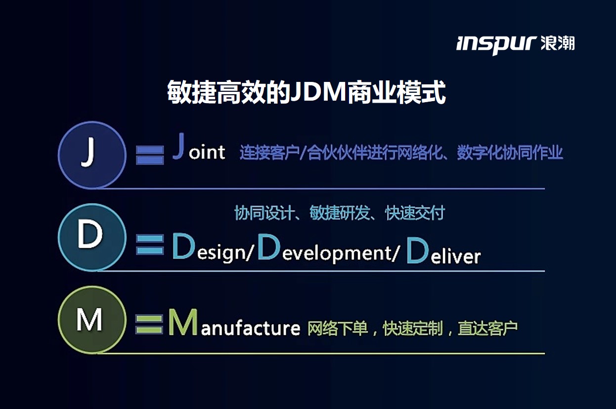 云计算十年“浪潮”：掀翻了什么，重塑了什么？-锋巢网