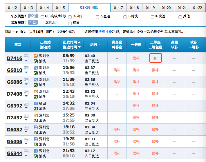 12306“屏蔽”抢票软件之后：黄牛和平台为何一喜一悲？-锋巢网