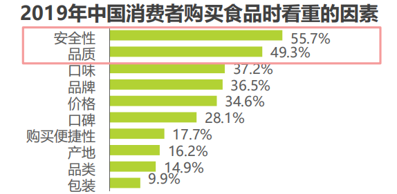 “良品谢礼”告诉你，什么叫春节的“仪式感”-锋巢网