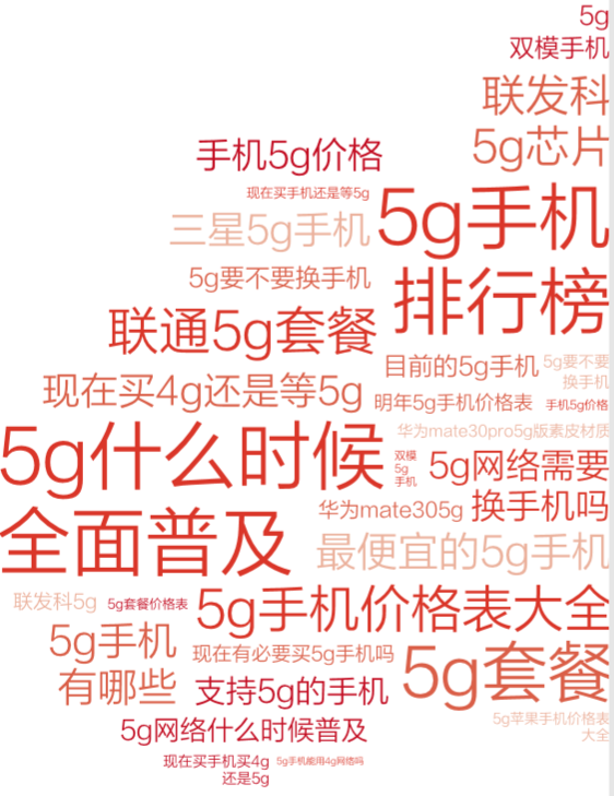 高筑墙，广积粮：手机大厂打响5G军备赛-锋巢网