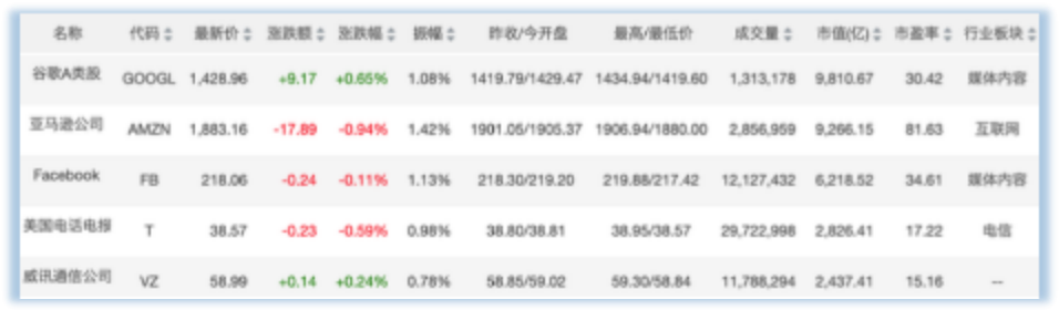 富士康回应印度建厂取消传闻；特斯拉交付新车时“点亮”Model Y-锋巢网