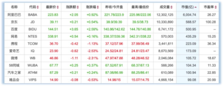 富士康回应印度建厂取消传闻；特斯拉交付新车时“点亮”Model Y-锋巢网