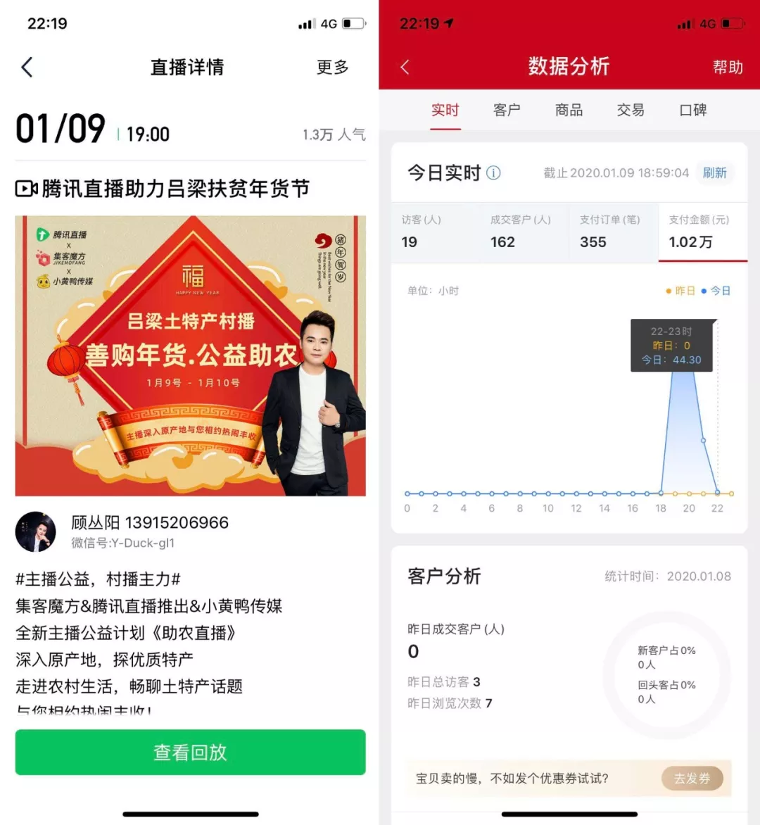 “集客魔方&腾讯直播”推出公益直播扶贫计划，解决农产品滞留