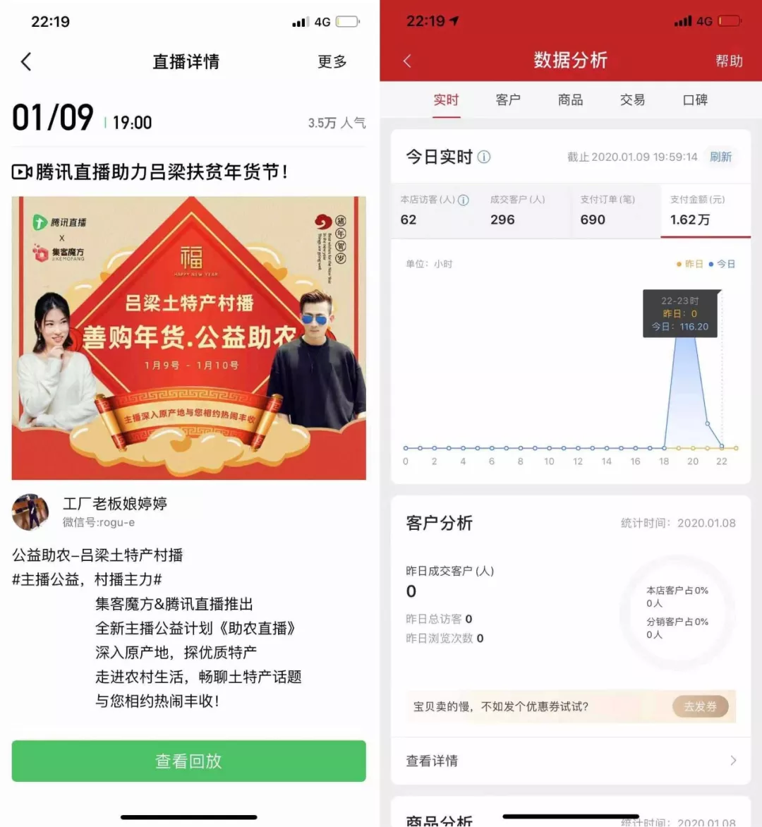 “集客魔方&腾讯直播”推出公益直播扶贫计划，解决农产品滞留